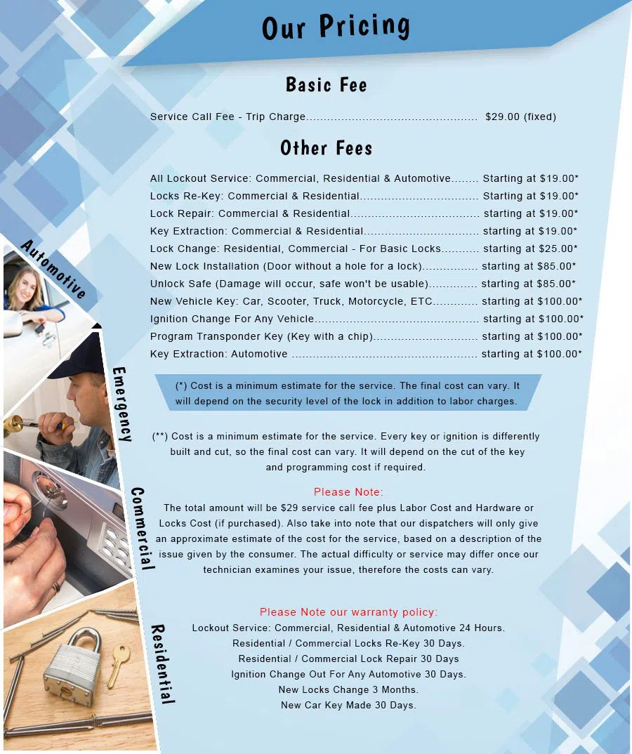 City Locksmith Services Virginia Beach, VA 757-337-2084